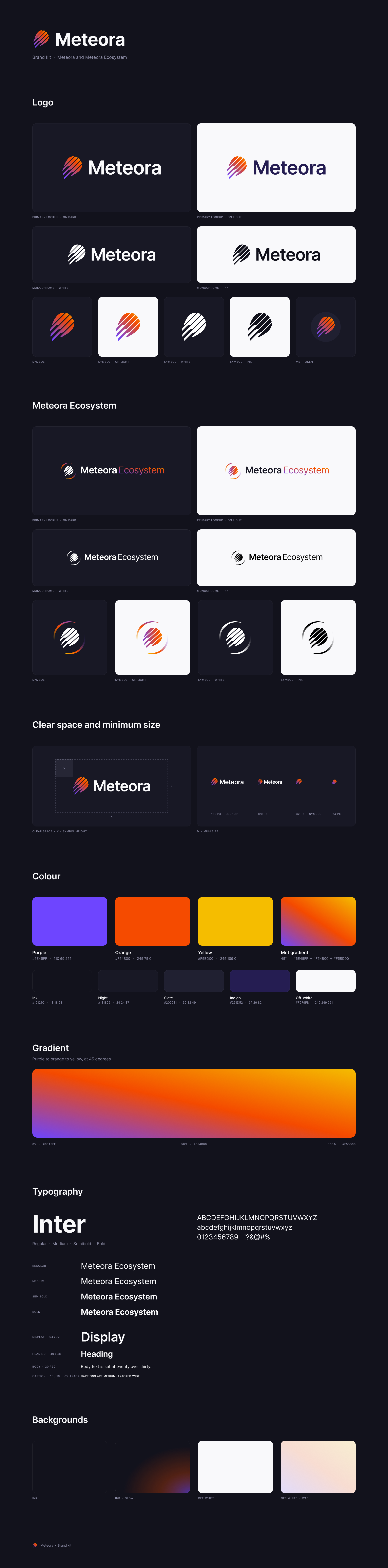 Meteora brand kit — full system spread