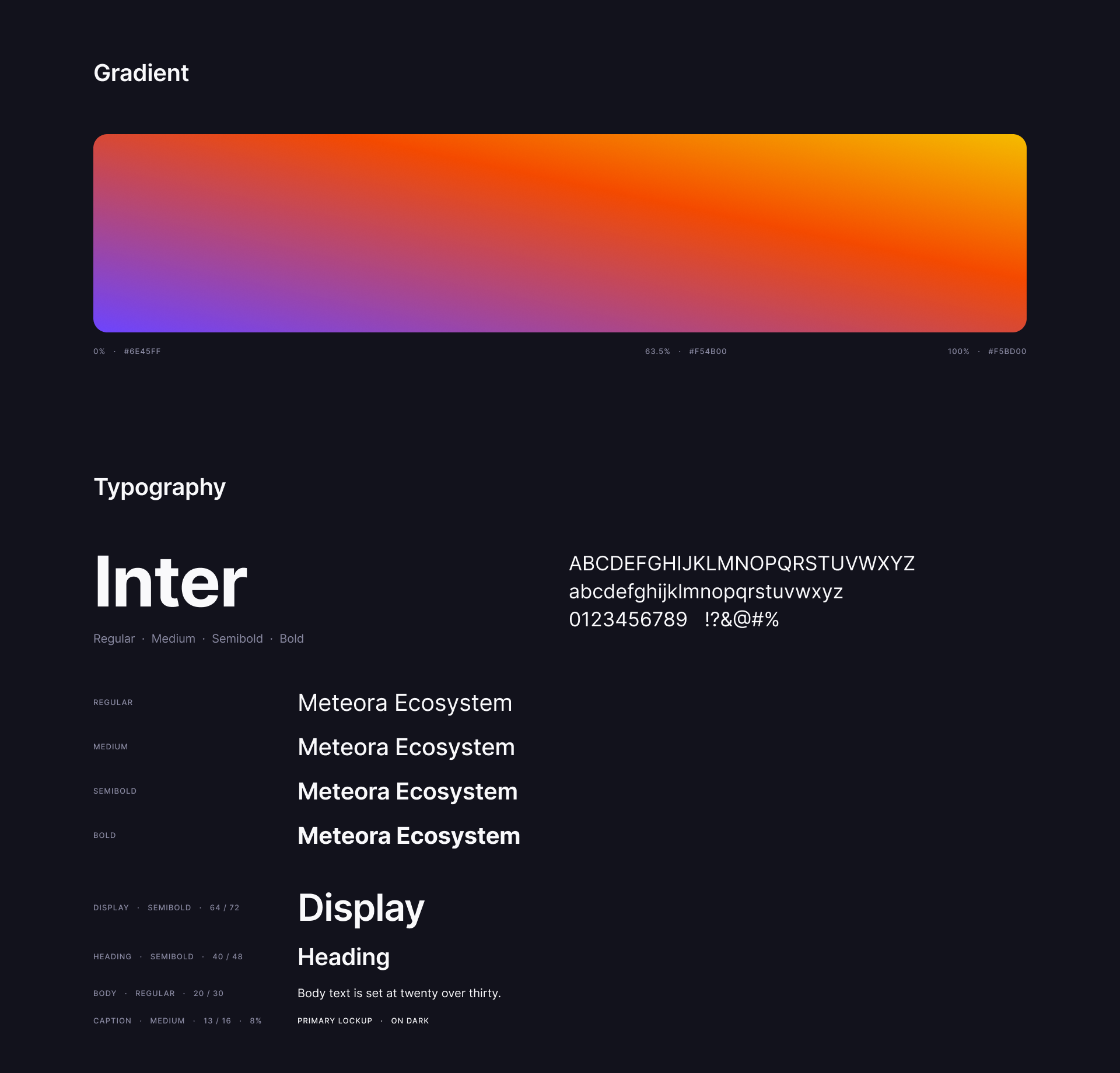 Gradient type